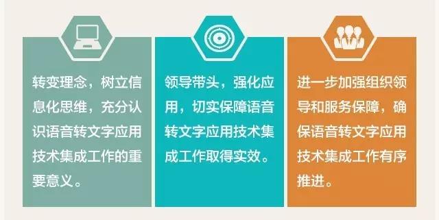 华夏电通-语音转文字6.jpg 华夏电通-语音转文字6.jpg