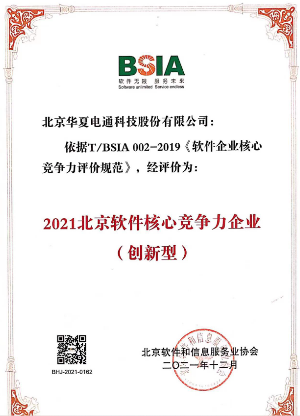 竞争力(创新型)